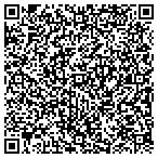 QR code with Ms Univ-Women Admissions Department contacts