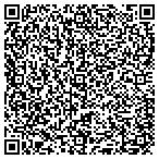 QR code with Reapp Inversment Mng Service LLC contacts