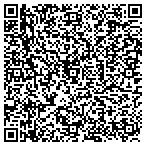QR code with Sponsored Programs/Accounting contacts
