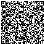 QR code with Rock Research Group, Inc. contacts