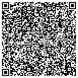 QR code with Produban Servicios Informaticos Generales S L contacts