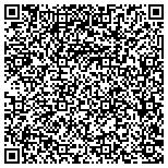 QR code with Marriage and Family Counseling Las Palmas contacts