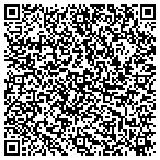 QR code with Secure Networks contacts