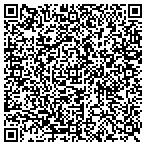 QR code with Intermountains Centers For Human Development contacts