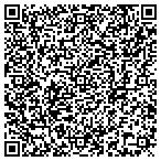 QR code with Tutoring for All Ages contacts