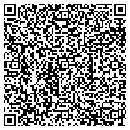 QR code with Industrial Training & Support LLC contacts