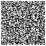 QR code with Sherwood Retirement and Personal Care Home contacts