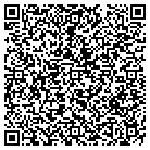 QR code with Mohwinkel Fine Art Photography contacts
