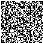 QR code with LANhome TECHnologies contacts