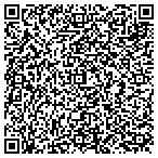 QR code with Relationships by Design contacts