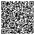 QR code with Smartforce contacts