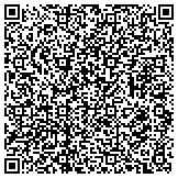 QR code with The Area Health Education Center Ahec Of The Mid Rio Grande Border contacts