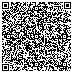 QR code with The Institute For The Humanities At Salado contacts
