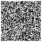 QR code with Sebastian County Health Department contacts