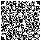 QR code with Millers Valve & Controls Inc contacts