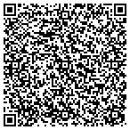 QR code with Spectrum Psychological Resources contacts