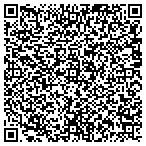 QR code with Triggerfish Corporation contacts