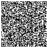 QR code with Enterprise Technology Services, LLC contacts