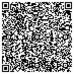 QR code with Inno-Tech Consulting Group LLC contacts