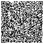 QR code with Helping Hand Tutoring Service contacts