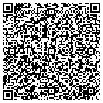 QR code with Summit Health Informatics L L C contacts