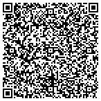 QR code with Manufacturing Automation Systems LLC contacts