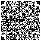QR code with Montana State University Nthrn contacts