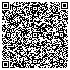 QR code with Montana State University Syst contacts