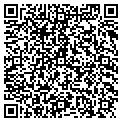QR code with Netweb Support contacts