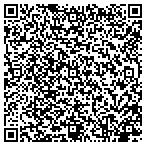 QR code with Board Of Regents Of The University Of Nebraska contacts