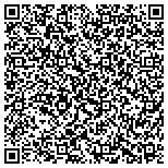 QR code with Board Of Regents Of The University Of Nebraska contacts