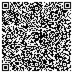 QR code with Board Of Regents Of The University Of Nebraska contacts