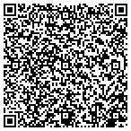 QR code with Board Of Regents Of The University Of Nebraska contacts