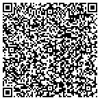 QR code with Board Of Regents Of The University Of Nebraska contacts