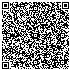 QR code with Board Of Regents Of The University Of Nebraska contacts