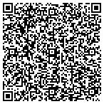 QR code with Board Of Regents Of The University Of Nebraska contacts