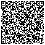 QR code with Board Of Regents Of The University Of Nebraska contacts