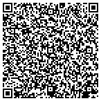 QR code with Board Of Regents Of The University Of Nebraska contacts