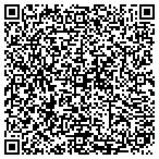 QR code with Board Of Regents Of The University Of Nebraska contacts