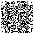 QR code with Board Of Regents Of The University Of Nebraska contacts