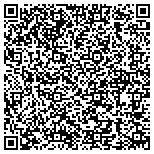 QR code with Board Of Regents Of The University Of Nebraska contacts