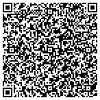 QR code with Board Of Regents Of The University Of Nebraska contacts