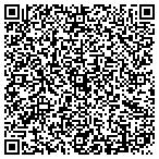 QR code with Board Of Regents Of The University Of Nebraska contacts