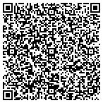 QR code with Board Of Regents Of The University Of Nebraska contacts