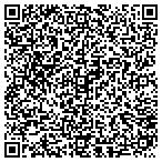 QR code with Board Of Regents Of The University Of Nebraska contacts