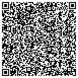 QR code with Board Of Regents Of The University Of Nebraska contacts