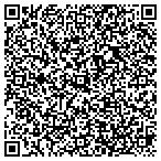 QR code with Board Of Regents Of The University Of Nebraska contacts