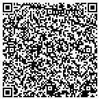 QR code with Board Of Regents Of The University Of Nebraska contacts