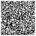 QR code with Board Of Regents Of The University Of Nebraska contacts