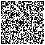 QR code with Health Services Department contacts